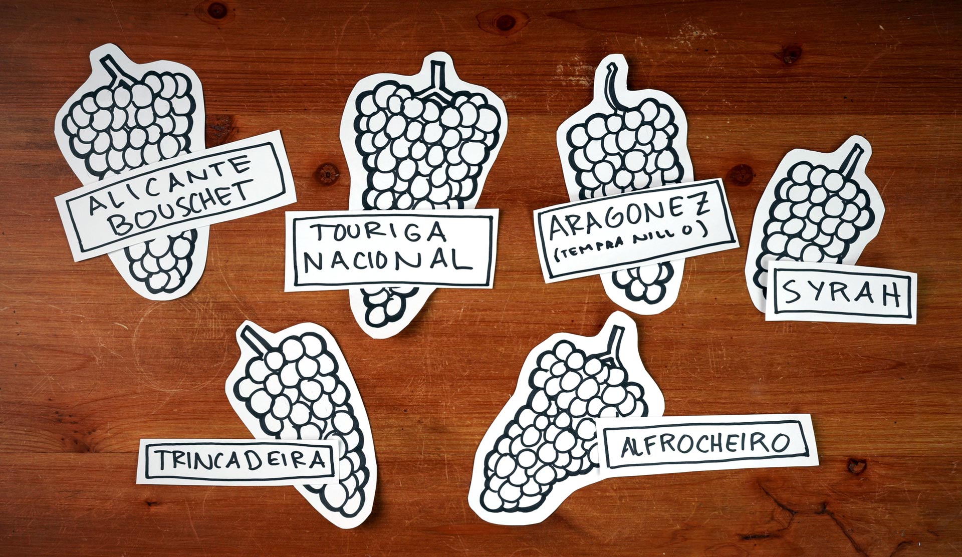 Portugl-Alentejo-Wine-Varieties-WineFolly