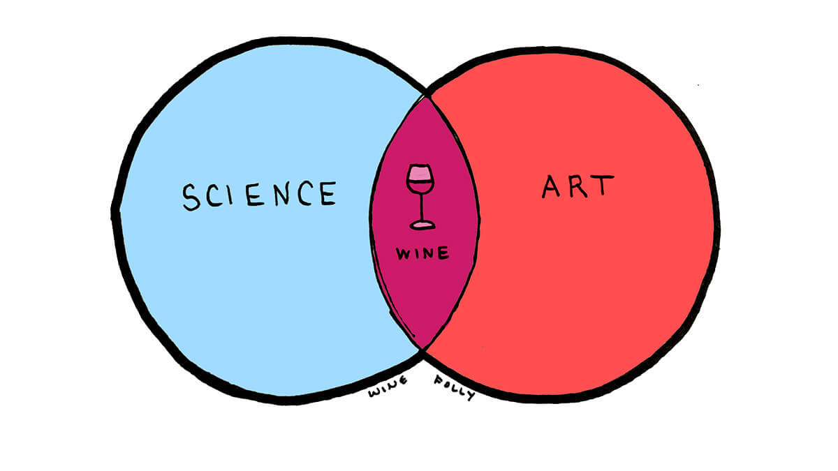 Science + Art = Wine - Illustration Concept by Wine Folly