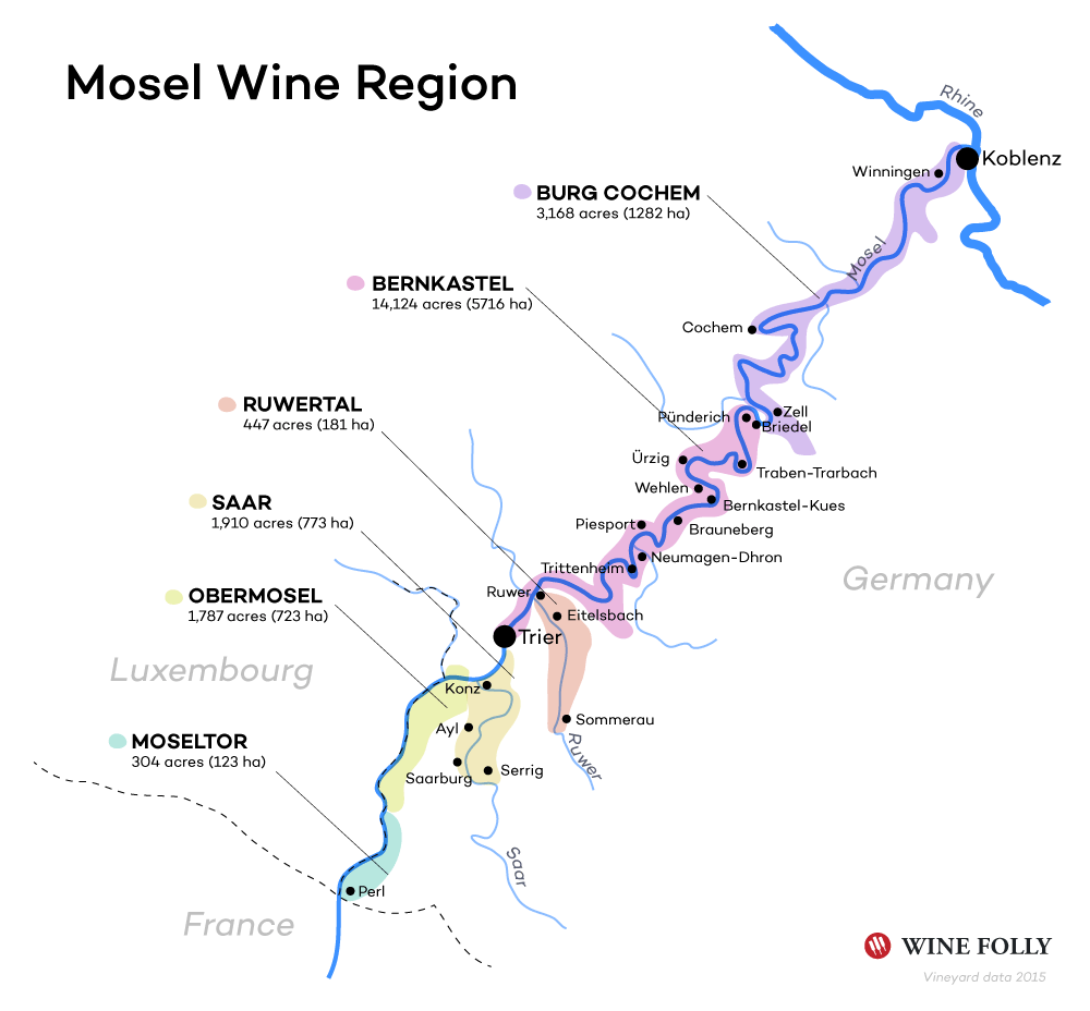 Mosel Wine Map (basic) by Wine Folly